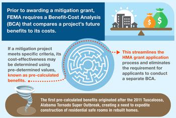 BCA Mitigation M Inute clip1