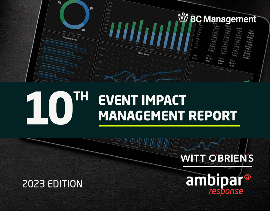 Event Impact Management Report 2023